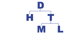 CFDev DHTML Resources